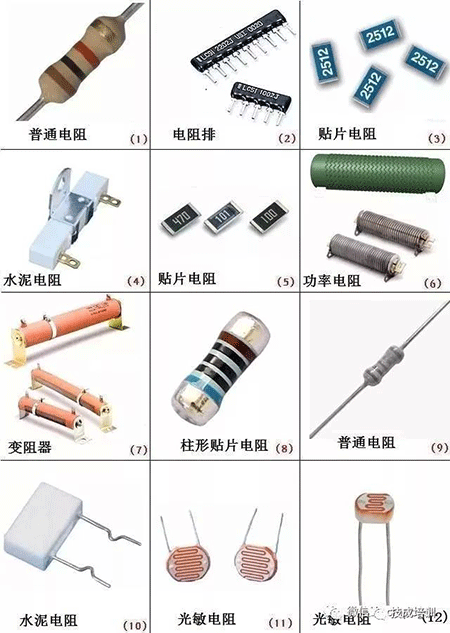 電容種類(lèi) 電容種類(lèi)